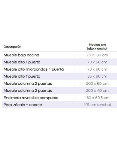 COCINA COMPLETA 280 CM.