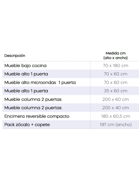 COCINA COMPLETA 280 CM.