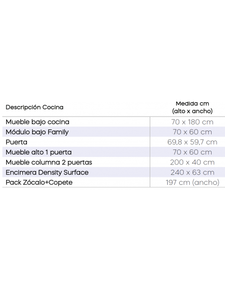COCINA COMPLETA 320 CM.
