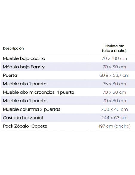 COCINA COMPLETA 340x240 CM.