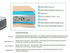 COLCHON CARBONO PLUS altura 24 2