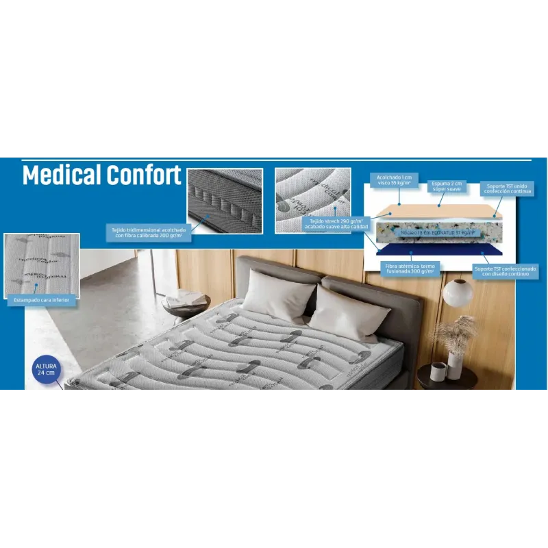 COLCHON MEDICAL CONFORT multimedida altura 24