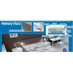 COLCHON MEMORY VISCO altura 30 cm. muiltimedida 2