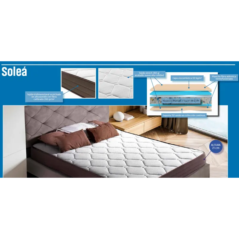COLCHON SOLEA altura 21 cm varias medidas