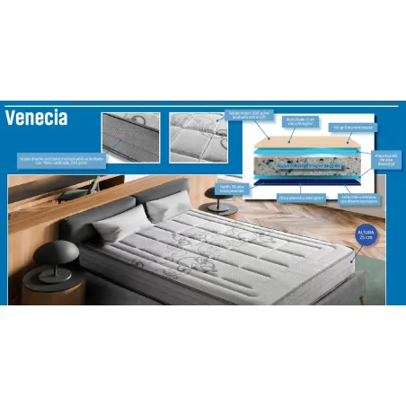 COLCHON VENECIA alto 25 cm multimedida