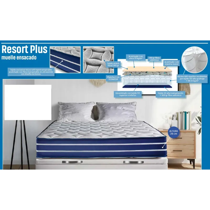 COLCHON RESOT PLUS alto 28 cm multimedida