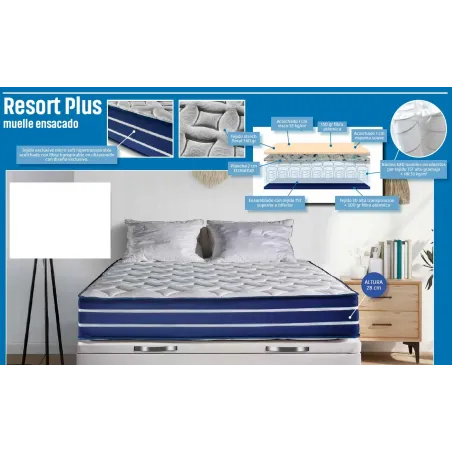 COLCHON RESOT PLUS alto 28 cm multimedida